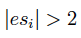 width = 160px