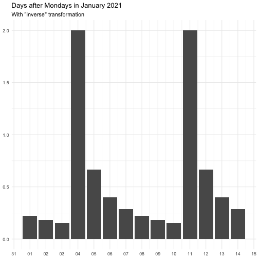 date_after-2.png