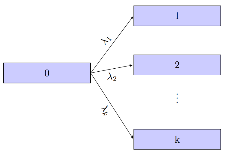 CMPRSKSCHEME.png