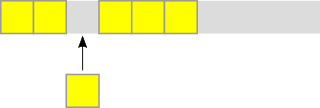 Default allocation algorithm